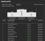 Börsenspiel Heiliger Strohsack.jpg