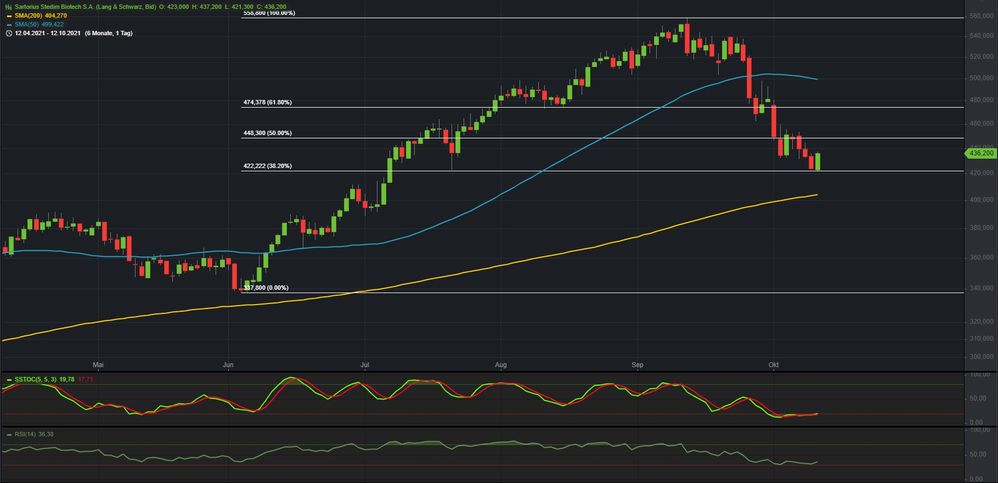 Screenshot 2021-10-12 094705.jpg