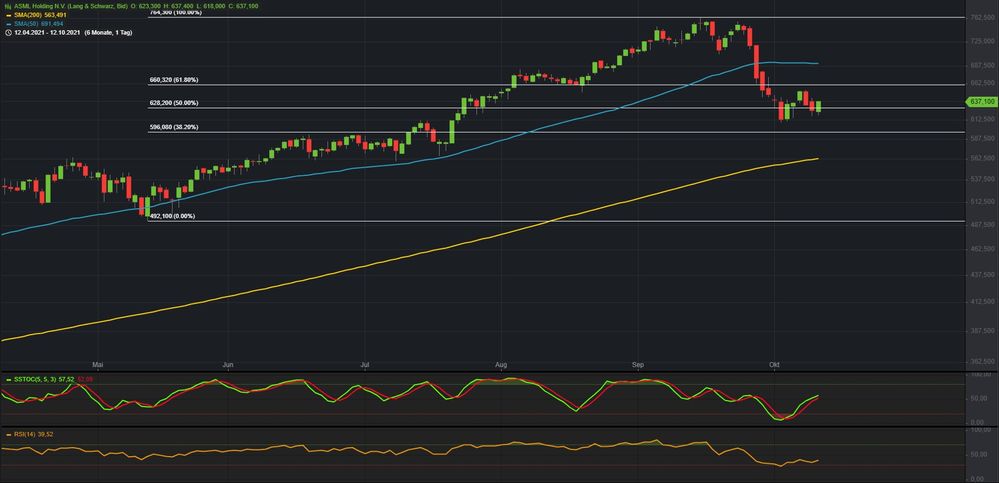 Screenshot 2021-10-12 113018.jpg