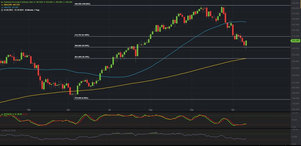 Screenshot 2021-10-12 113148.jpg