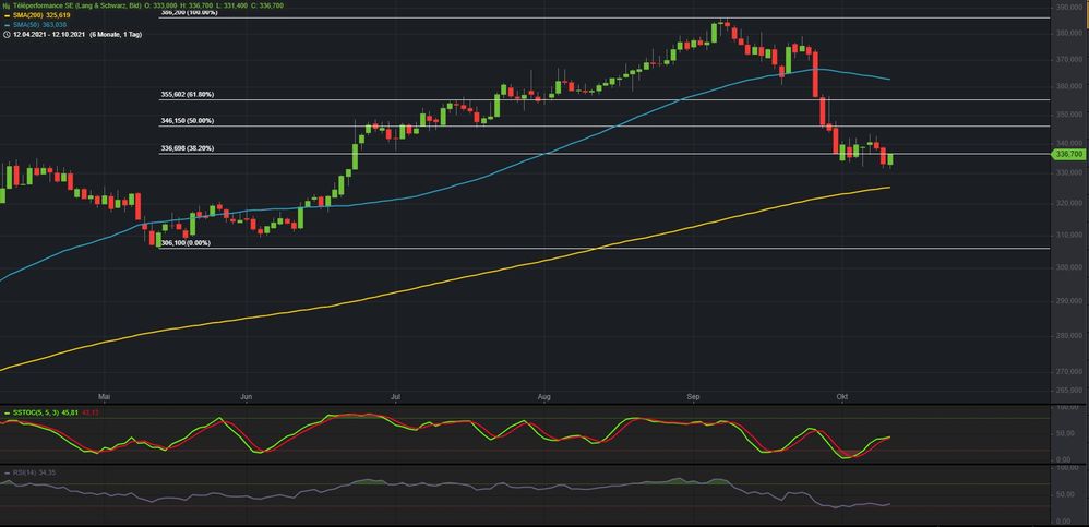 Screenshot 2021-10-12 113258.jpg