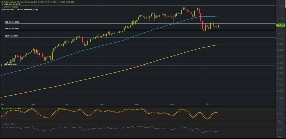 Screenshot 2021-10-12 113423.jpg