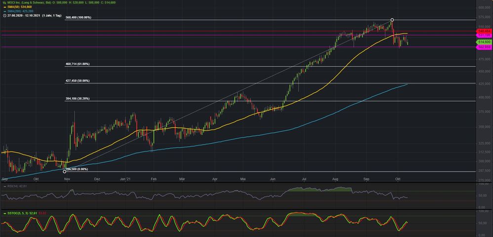 Screenshot 2021-10-13 072253.jpg