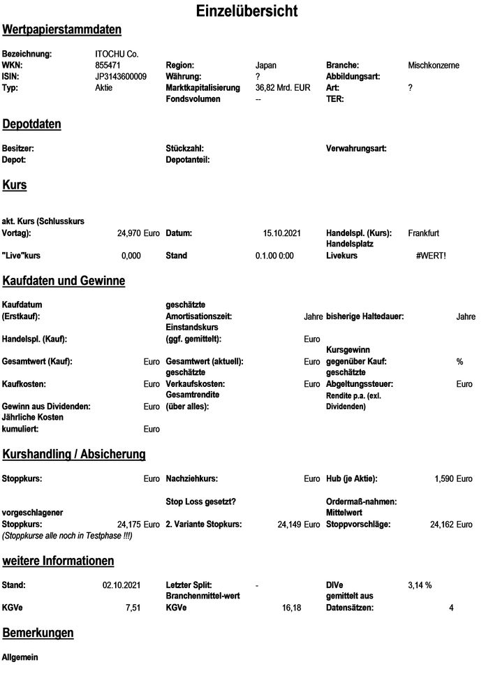 20211017 WKN 855471 - ITOCHU Co. Seite 1.jpg