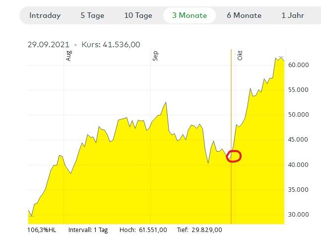 Screenshot 2021-10-18 140224.jpg