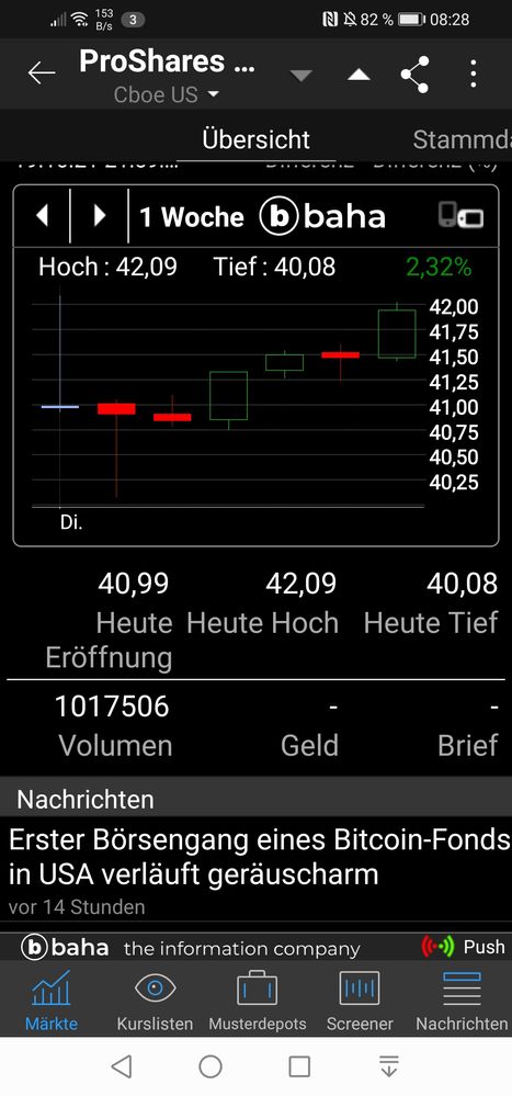 proshares bitcoin etf 20.10l21.jpg