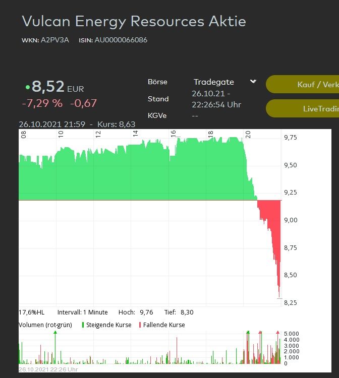 Vulcan Handelsstop.jpg