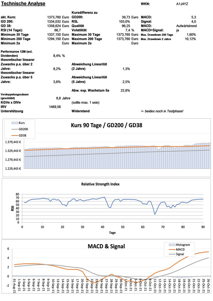 20211027 WKN A1J4YZ - OptoFlex - P EUR Seite 3.jpg