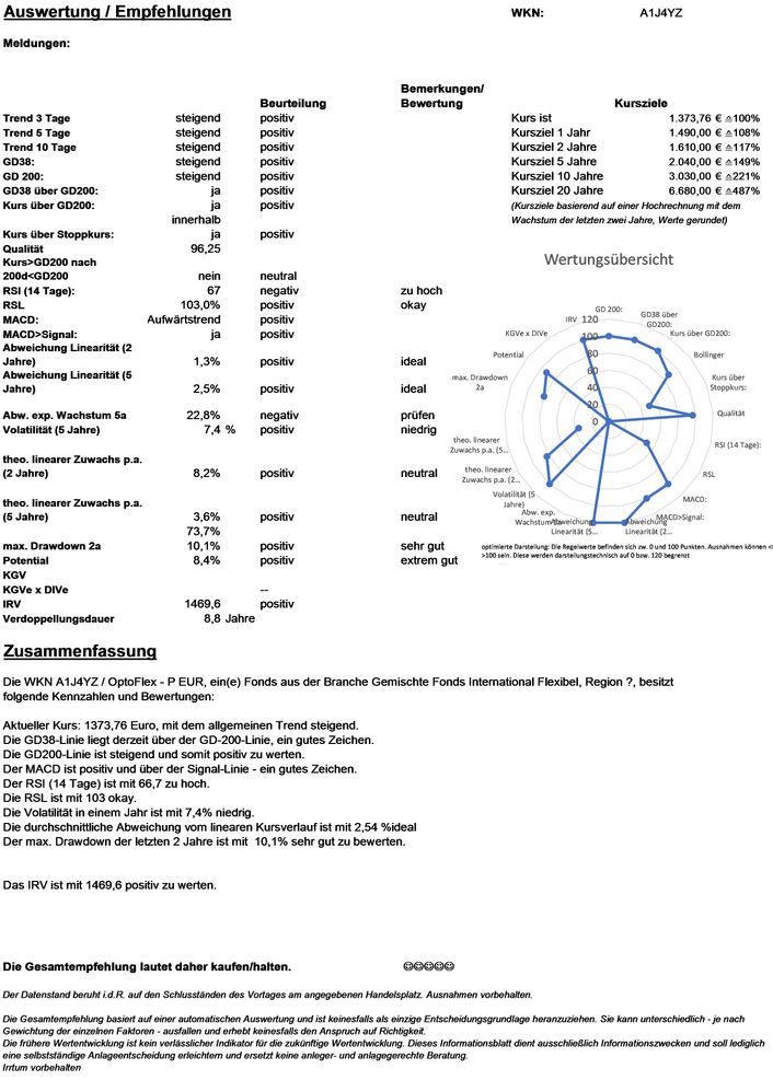 20211027 WKN A1J4YZ - OptoFlex - P EUR Seite 4.jpg