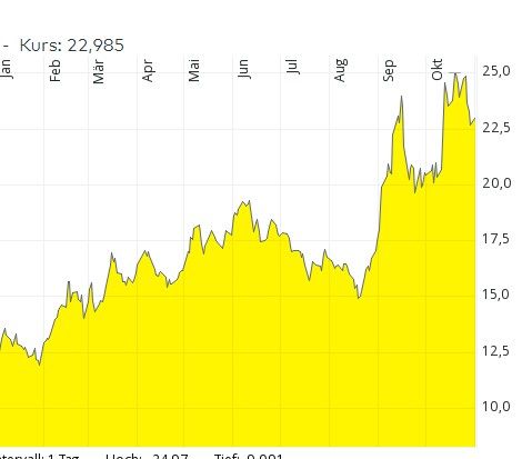 Screenshot 2021-11-01 093748.jpg