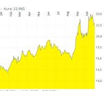 Screenshot 2021-11-01 093748.jpg