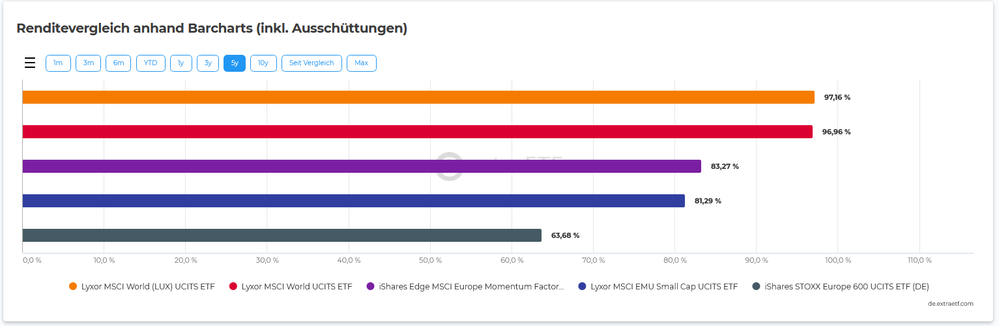 Screenshot 2021-11-02 145347.png