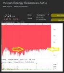 Vulcan Energy heute.jpg