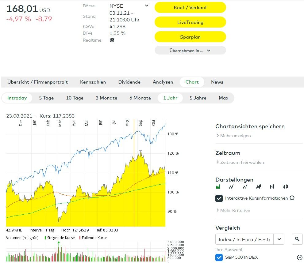 Screenshot 2021-11-04 134530.jpg