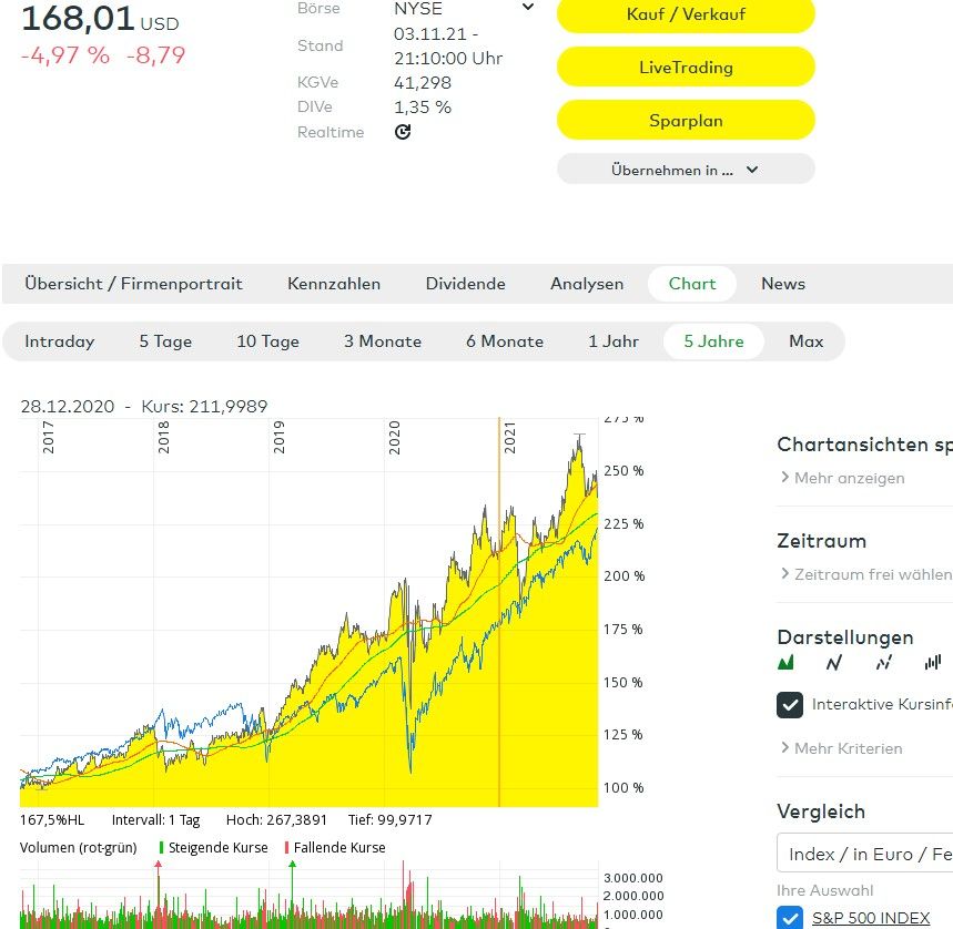 Screenshot 2021-11-04 134739.jpg