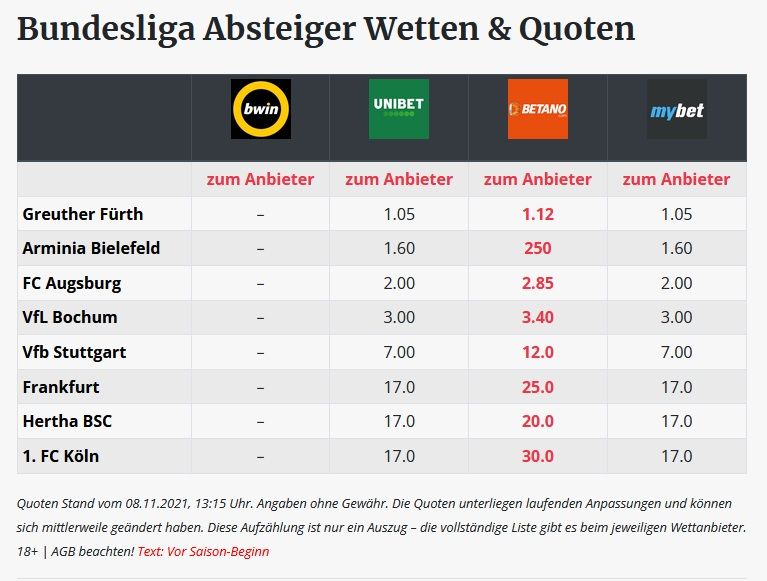 Fürth Bundesliga.jpg