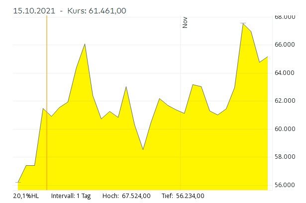 Screenshot 2021-11-11 121524.jpg