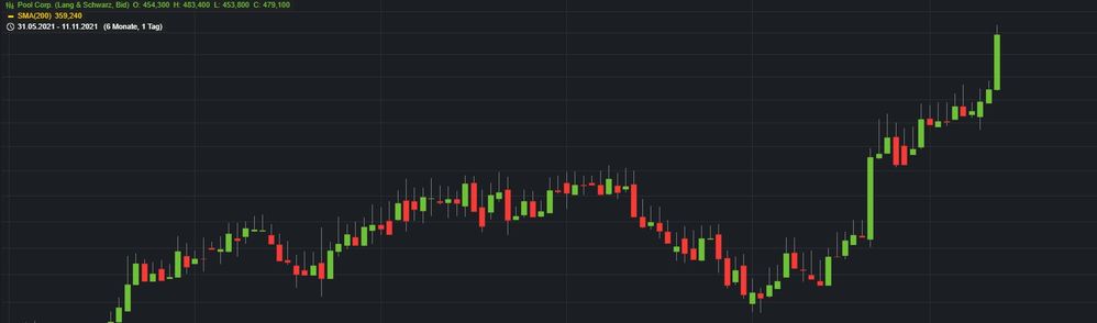 Screenshot 2021-11-12 064306.jpg