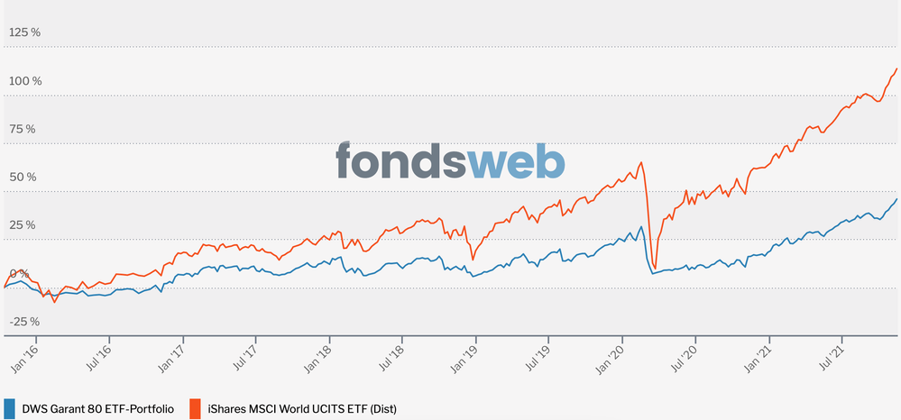 Bildschirmfoto 2021-11-18 um 07.41.07.png