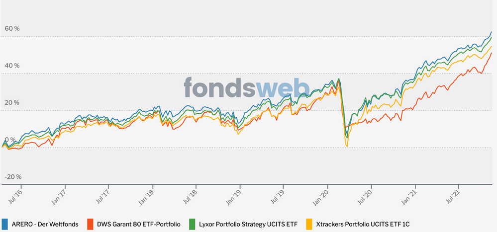 Bildschirmfoto 2021-11-19 um 07.36.30.png