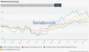 Screenshot 2021-11-20 at 14-31-39 Vergleichen - fondsweb.png