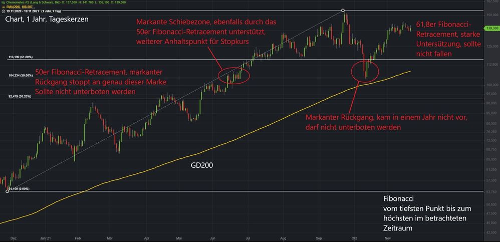 Screenshot 2021-11-21 090637.jpg