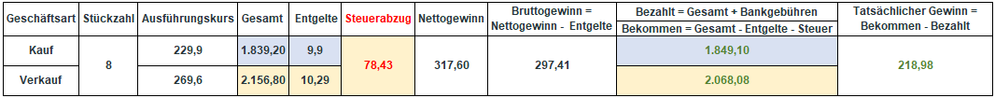 Aktienfreund_0-1637761339317.png