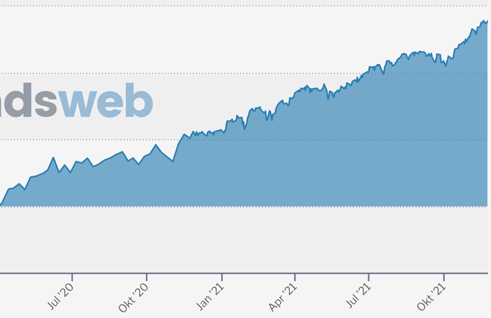 Bildschirmfoto 2021-11-26 um 07.43.25.png