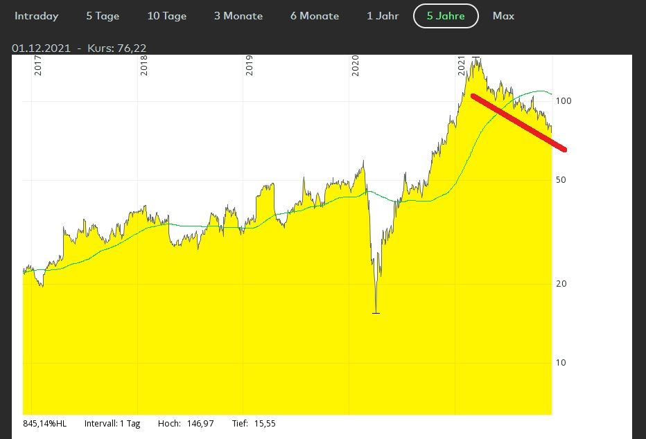 sleep number chart.jpg