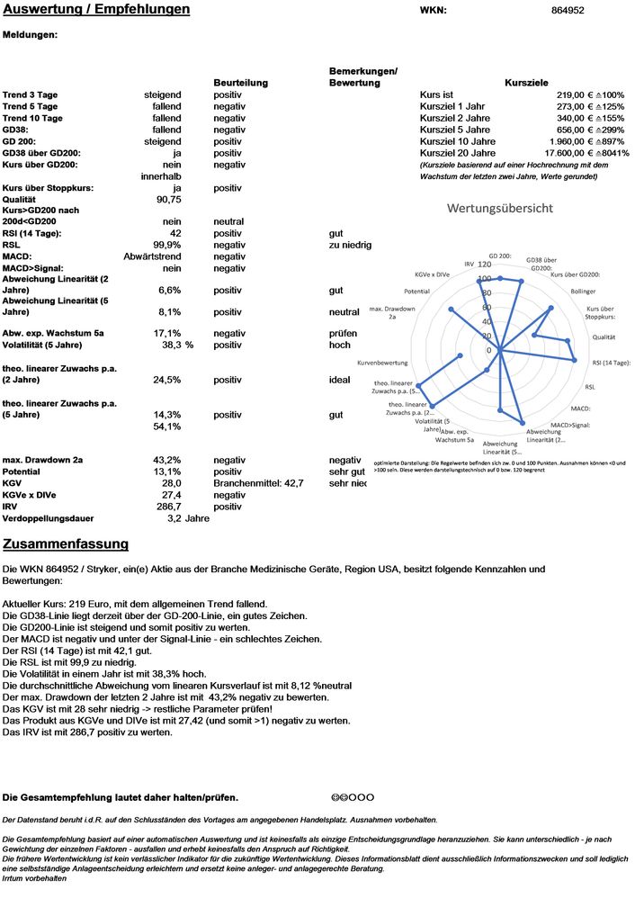 20211203 WKN 864952 - Stryker Seite 4.jpg