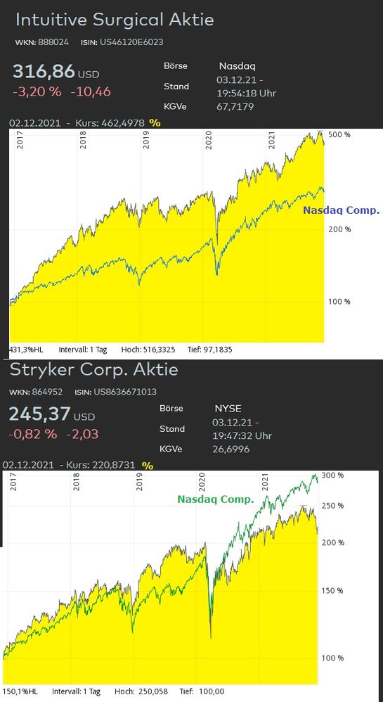 Intuitive Surgical.jpg