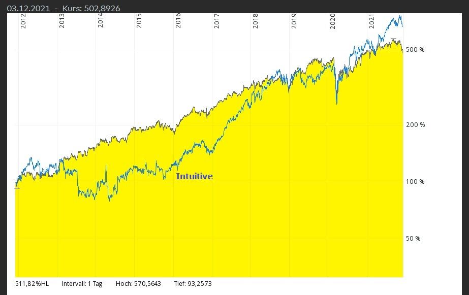 stryker 10 jahre.jpg