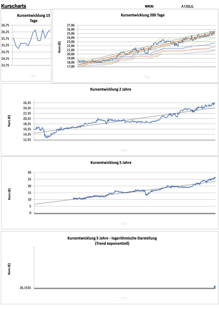 20211213 WKN A13SUL - DEFAMA Deutsche Fachmarkt Seite 2.jpg