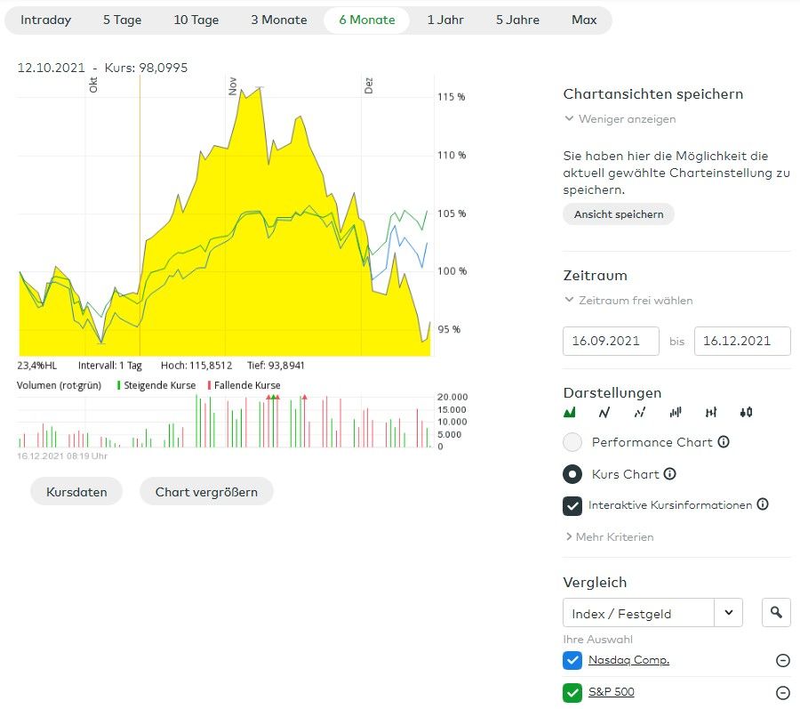 Screenshot 2021-12-16 084621.jpg