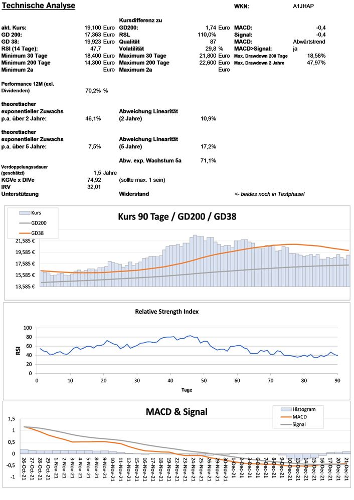 20211222 WKN A1JHAP - PhosAgro Seite 3.jpg