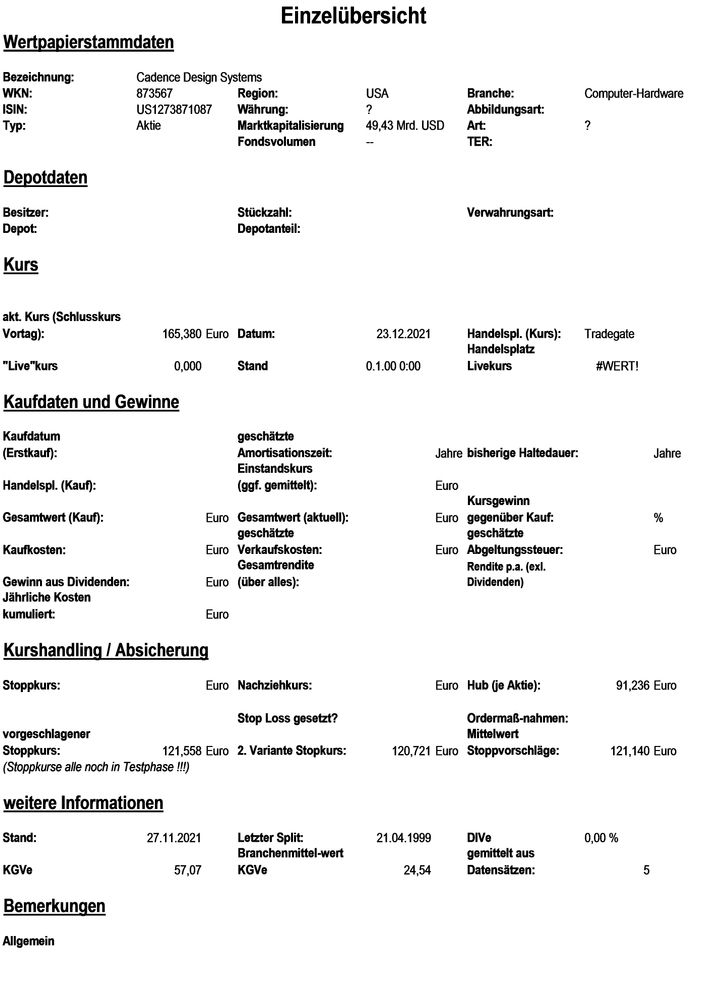 20211224 WKN 873567 - Cadence Design Systems Seite 1.jpg
