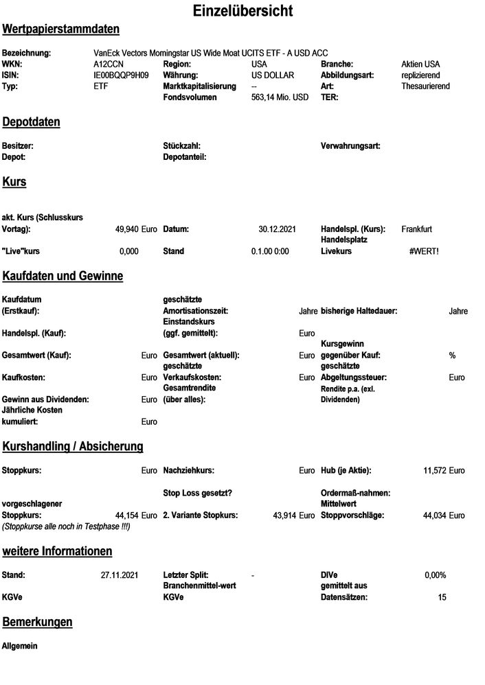 20220103 WKN A12CCN - VanEck Vectors Morningstar US Wide Moat UCITS ETF - A USD ACC Seite 1.jpg
