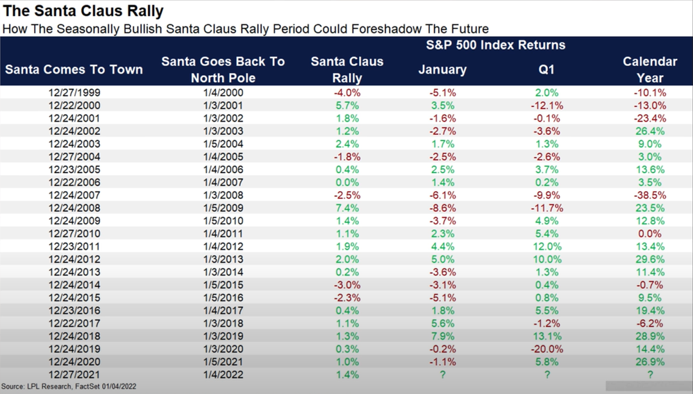 Screenshot 2022-01-10 194745.png